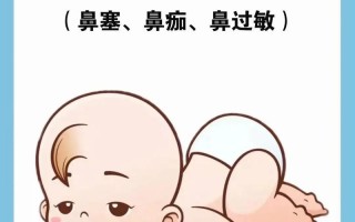 新生儿鼻子不通气怎么办？这些家庭护理小妙招真的安全有效吗？