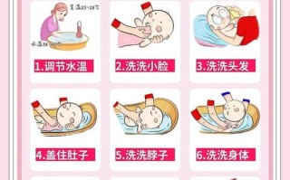 新生儿出生后多久可以洗澡？初次洗澡有哪些注意事项？