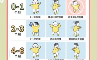 新生儿昼夜颠倒总哭闹，新手爸妈该如何调整宝宝睡眠节律？