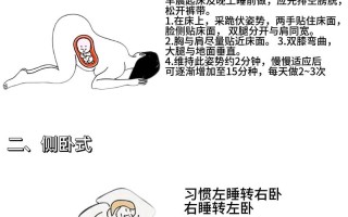 孕期胎位不正怎么办？这些方法能否帮助顺利转正？