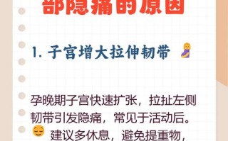 孕期左下腹疼痛究竟是什么原因引起的？对胎儿有影响吗？