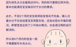 新生儿20天不喝水怎么办？这些妙真能让宝宝乖乖喝水吗？