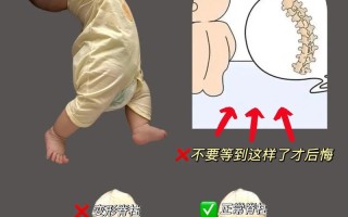 新生儿缩脖子怎么回事