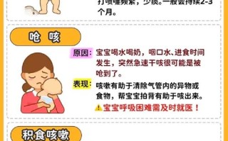 新生儿嗓子里有痰是正常现象吗？如何正确处理？