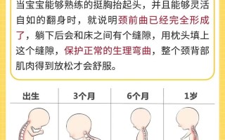新生儿侧睡时用枕头到底好不好？有哪些潜在风险和注意事项？