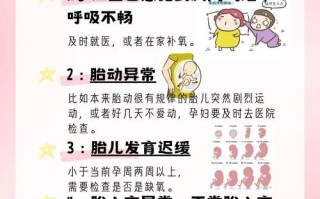 怀孕期间缺氧究竟是什么原因导致的？会对胎儿造成哪些影响？