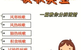新生儿50天咳嗽别慌！新手爸妈该如何科学应对与护理？