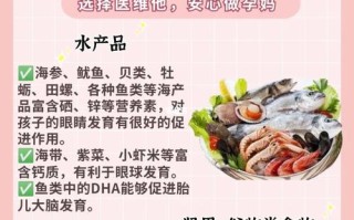 孕期吃什么真能让宝宝眼睛大吗？