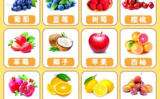 孕期吃水果有讲究，哪些水果能补营养、助健康，哪些又该注意？