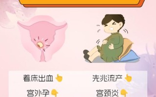 孕期无痛出血是正常生理现象还是危险信号？需警惕哪些潜在原因？