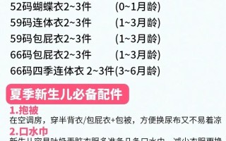 新生儿不同季节准备几套衣服才够用？会不会准备太多或太少？
