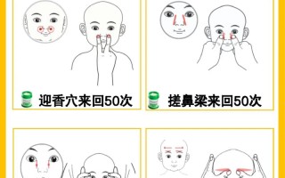 新生儿鼻塞感冒别慌！如何区分普通感冒与鼻塞？家庭护理该怎么做？