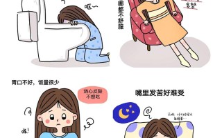 孕期胃胀气想吐怎么办