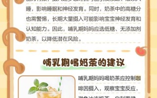 孕期频繁饮用奶茶，胎儿健康会受哪些潜在风险影响？