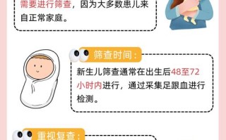 武汉新生儿疾病筛查结果怎么查？有哪些查询方式？