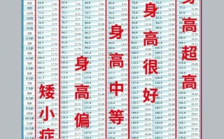 少年儿童的具体年龄范围是几岁到几岁？不同国家或机构对此界定是否存在差异？