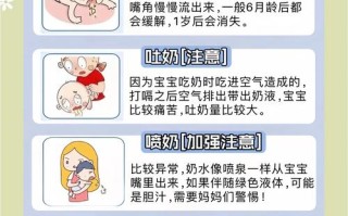 新生儿不停吃奶还吐奶