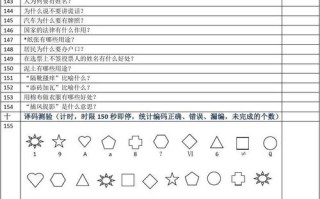 韦氏学前儿童智力量表究竟如何科学评估3-7岁儿童的综合能力？