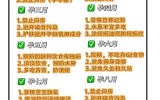 怀孕期间除了胎教，孕妇还能学点啥对自身和宝宝都有益？