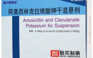 阿莫西林干混悬剂儿童用量怎么算？不同年龄用法用量有区别吗？