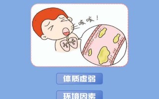 孕期口痰多是身体异常信号？揭秘背后的生理与病理原因！