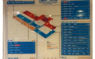 南京河西儿童医院预约流程怎么走？挂号方式有哪些？需要准备什么材料？