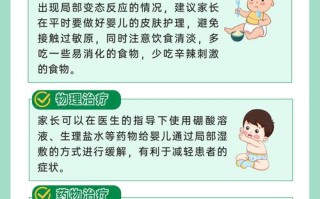 儿童用药如何做到精准