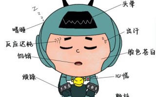 新生儿低血糖鉴别诊断，如何精准区分不同病因与类型？