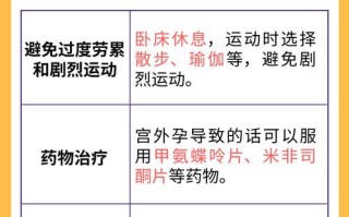 孕期肚子像痛经是正常现象吗？会对胎儿有影响吗？