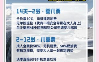 带娃坐飞机，儿童票怎么买才划算？年龄、证件、购票渠道全攻略！