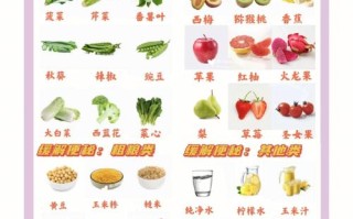 孕期便秘困扰多，吃什么食物能有效缓解不适症状呢？