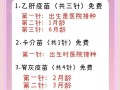 新生儿免疫球蛋白需要打几针？不同情况下的接种次数和间隔时间是什么？