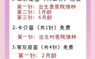 新生儿免疫球蛋白需要打几针？不同情况下的接种次数和间隔时间是什么？