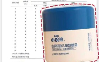 儿童面霜大人用会太滋润致闷痘吗？成分适配性需注意哪些细节？