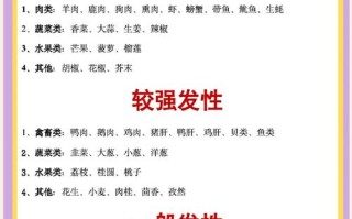 怀孕期间湿疹难忍？如何安全治疗不伤胎儿？