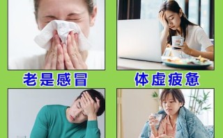 儿童玉屏风口服液用量多少合适？不同年龄体重该怎么调整？