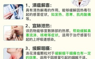 儿童服用莲花清瘟颗粒的正确剂量、服用时间及注意事项是什么？