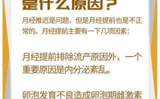 备孕期月经提前是身体发出的哪些健康信号？
