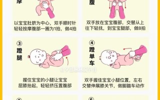 新生儿胀气快速排气有啥妙招？