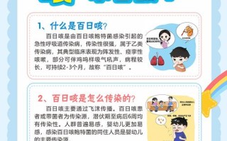 新生儿百日咳能治好吗？治疗周期与后遗症风险解析