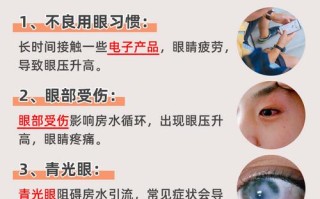 儿童眼压高是什么原因？是先天发育异常还是后天用眼习惯导致的？