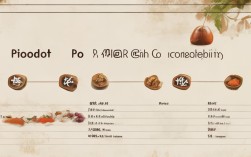 皮蛋与什么食物相克，皮蛋与什么食物相克不能吃