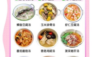 怀孕期间喝什么汤最营养？孕妈必看的滋补汤品推荐指南