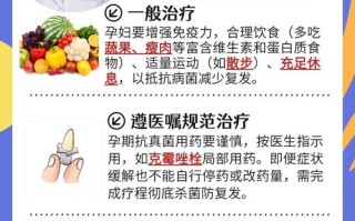 孕期霉菌易复发，如何科学预防保障母婴健康？