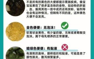 新生儿拉绿屎是消化不良还是感染？家长该如何应对？