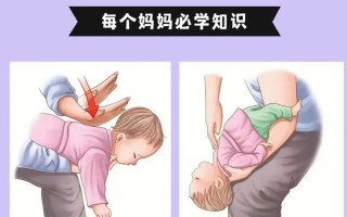 新生儿窒息护理中如何有效预防并发症并保障患儿生命安全？