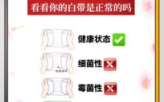 孕期白带豆腐渣状是否正常？需警惕哪些感染风险？如何安全应对？