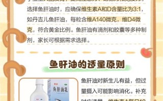 新生儿究竟需要吃几个月鱼肝油才合适？不同月龄宝宝有差异吗？