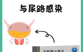 左氧氟沙星儿童能用吗？安全性与适用年龄范围解析