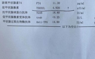 孕期甲减会影响胎儿健康吗？孩子出生后能正常发育吗？